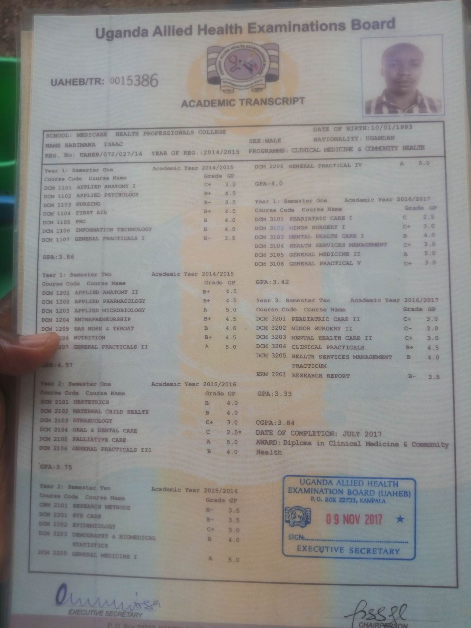 Isaac Habimana academic transcript